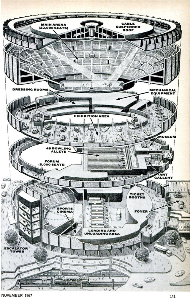 Bridgestone Arena: a Breakdown of the Oldest Major League Sports