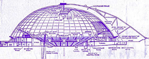 Original plans for Civic Arena