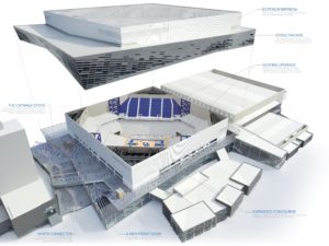 Rupp Arena infographic